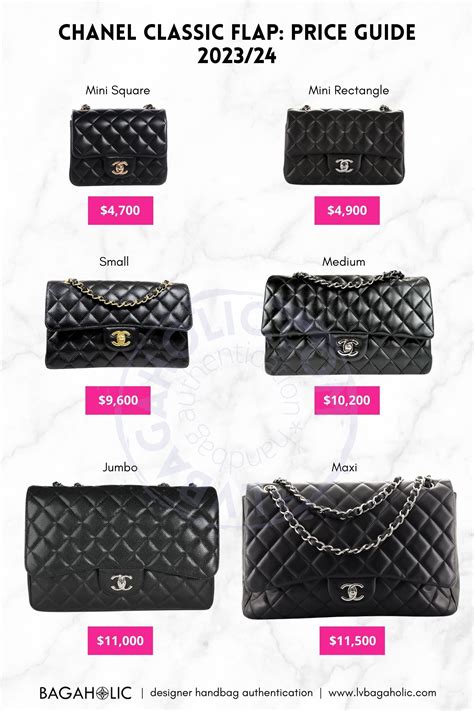 chanel classic flap prices|chanel classic flap 2022.